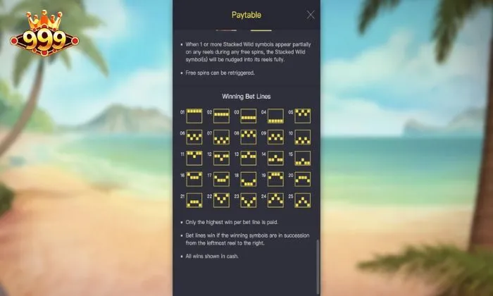 Bikini Paradise 999BET 999BET là sân chơi uy tín đem đến những trò chơi uy tín cho khách hàng