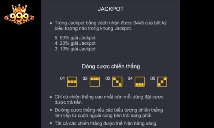 Fortune Mouse 999bet sở hữu 5 dòng cược chiến thắng