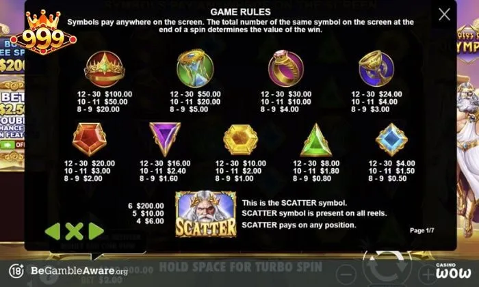 Gates of Olympus 1000 999BET Luật chơi chi tiết của Gates of Olympus 1000