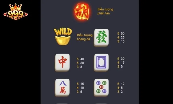Mahjong Ways 2 999bet Tập trung chú ý và theo dõi sự xuất hiện của những biểu tượng biểu tượng đặc biệt
