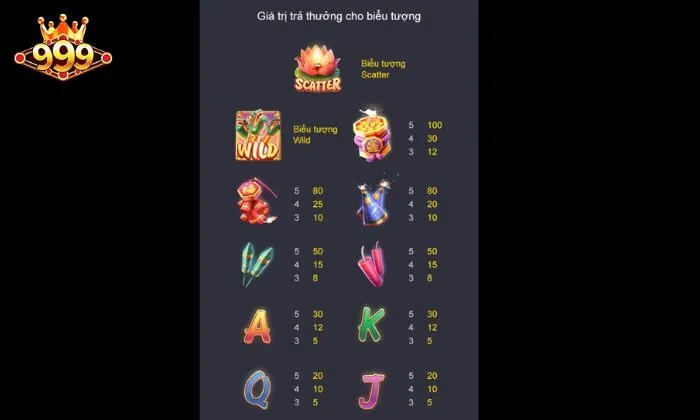 Wild Fireworks 999bet có giá trị thưởng siêu hấp dẫn